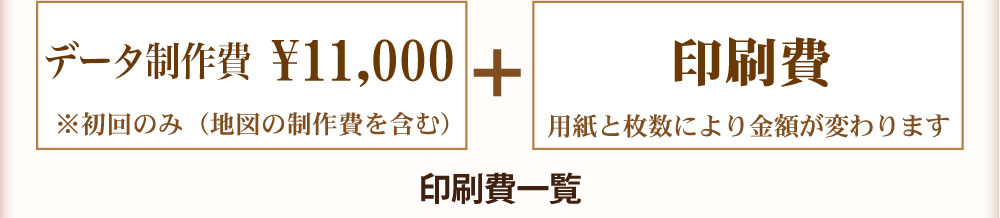 データ制作費+印刷費